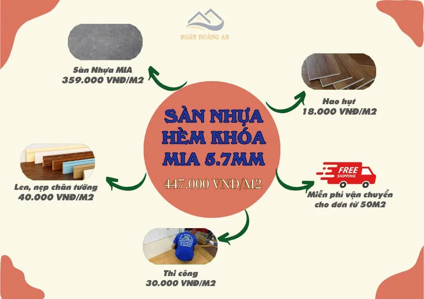 Bảng Giá Thi Công Hoàn Thiện Sàn Nhựa Hèm Khóa MIA Bảng Giá Thi Công Hoàn Thiện Sàn Nhựa Hèm Khóa MIA